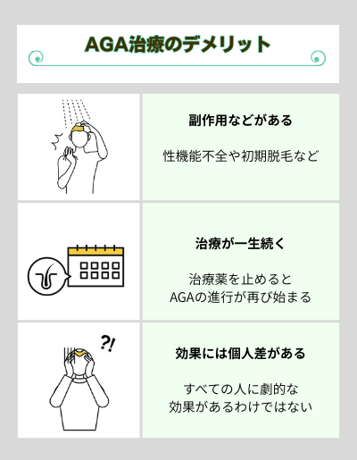 AGA治療デメリット