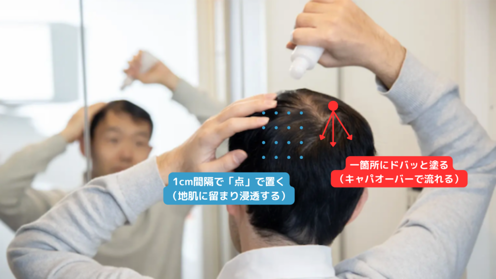 小刻みな塗布と1cmずつの移動