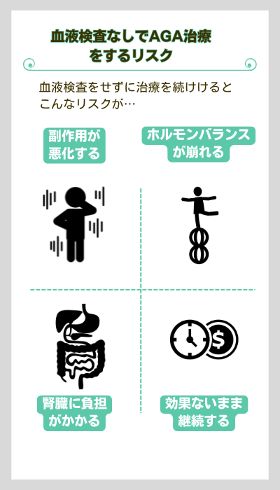 血液検査なしでAGA治療を始めるリスク フィナステリド 副作用 PFS対策