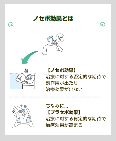 AGA治療におけるノセボ効果のメカニズムと回避策